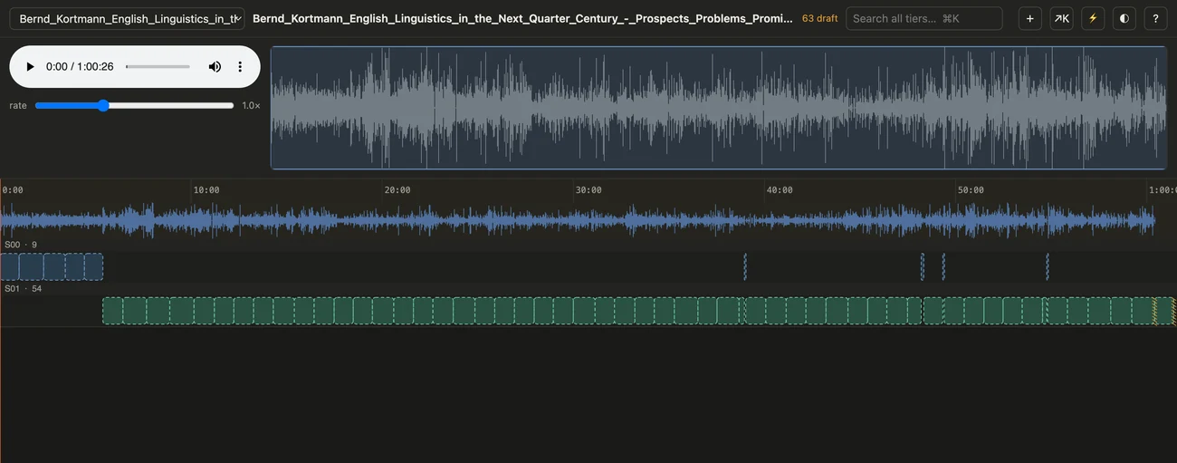 Kerros annotation editor: audio waveform over stacked speaker tiers for a one-hour linguistics talk